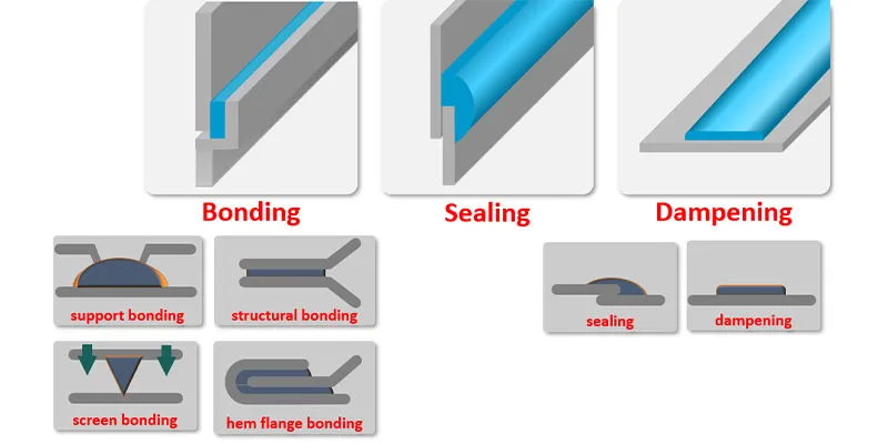 Технология нанесения герметиков (3)