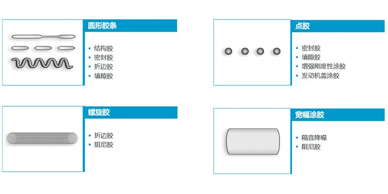 Технология нанесения герметиков (4)